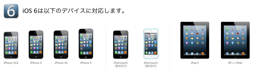 ios6taiou.png Ios6taiou