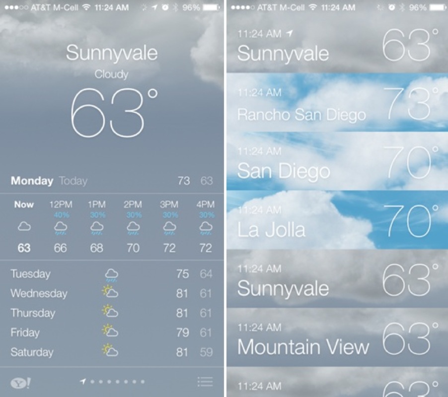weather.jpg Weather