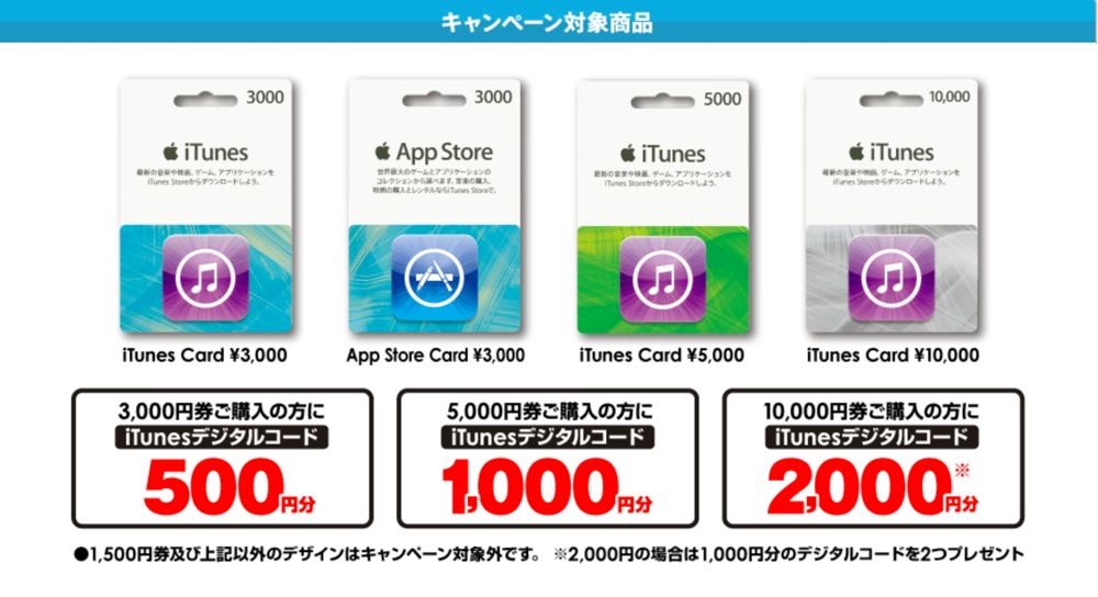 familymart-itunescard2.jpg Familymart itunescard2