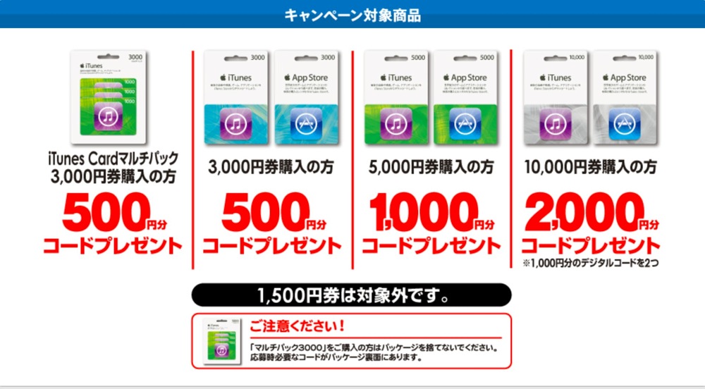 itunescardlawson.jpg Itunescardlawson