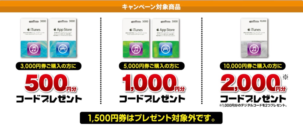 sevenilevenitunescard.jpg Sevenilevenitunescard