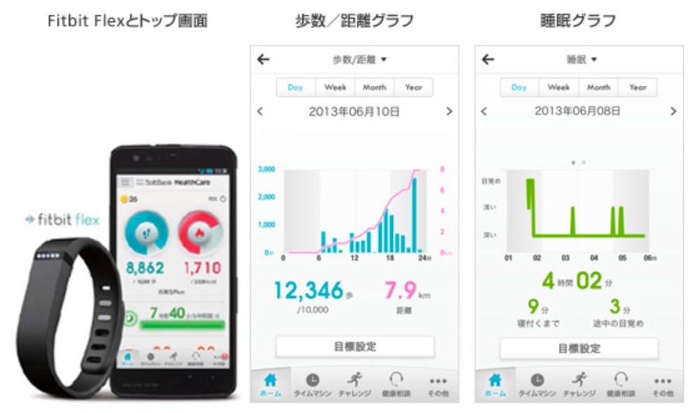 Softbankhealthcare