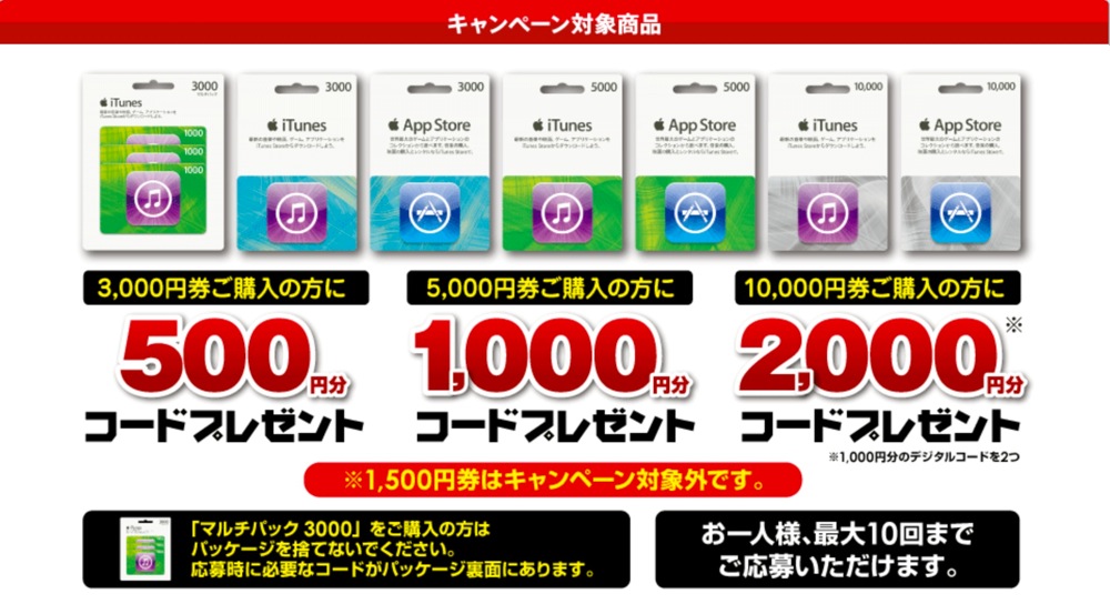 biccameraitunescard-1.jpg Biccameraitunescard 1
