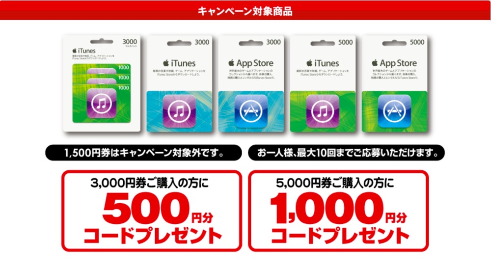 seiyuitunescard.jpg Seiyuitunescard