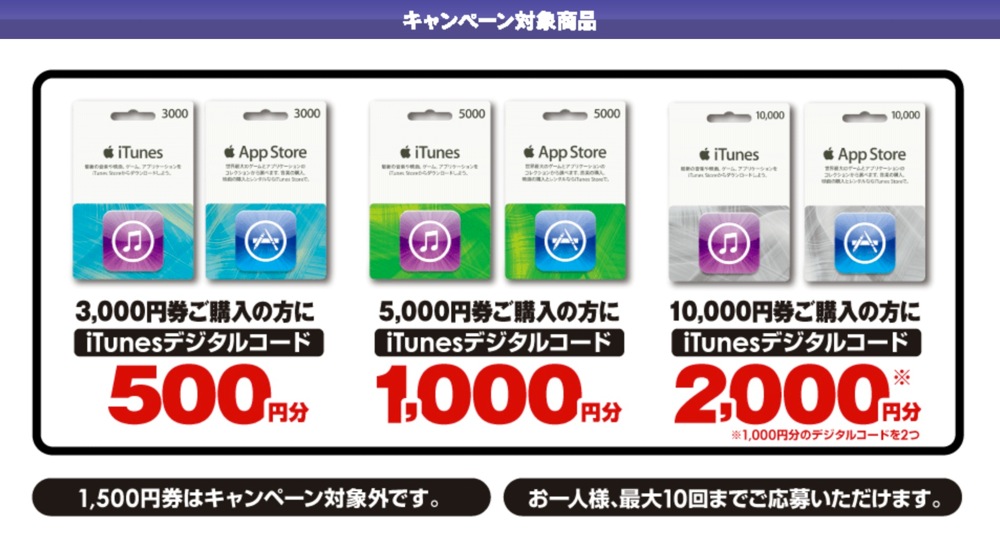 itunescardgeo.jpg Itunescardgeo