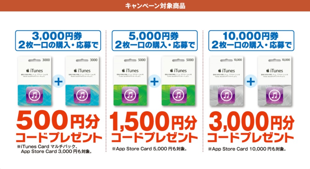 aushopitunescard.jpg Aushopitunescard
