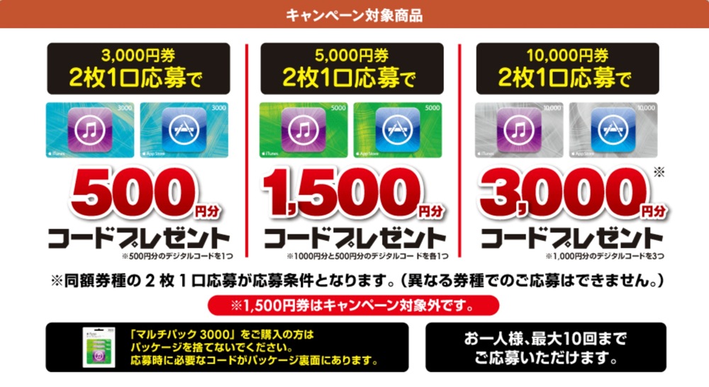 biccameragroup.jpg Biccameragroup