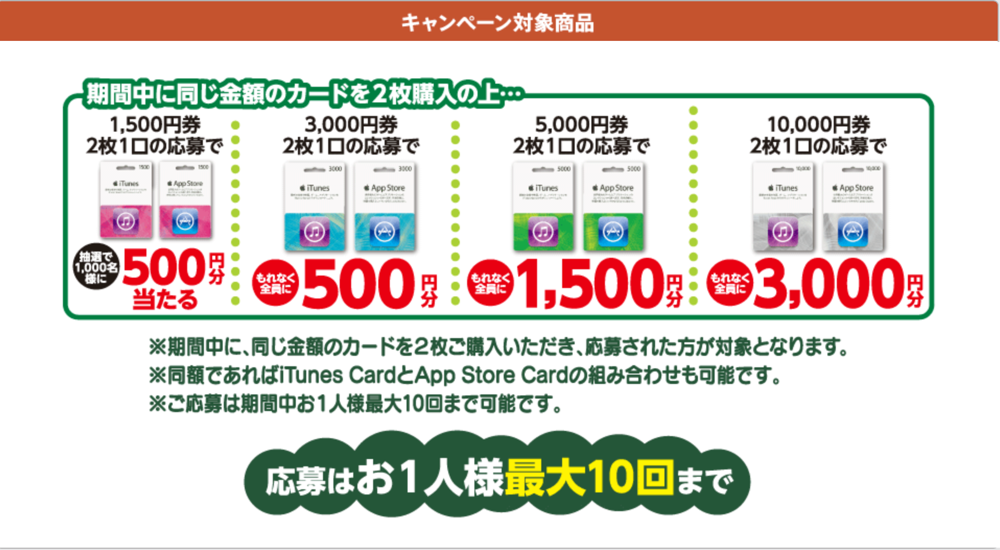 familymart2.png Familymart2