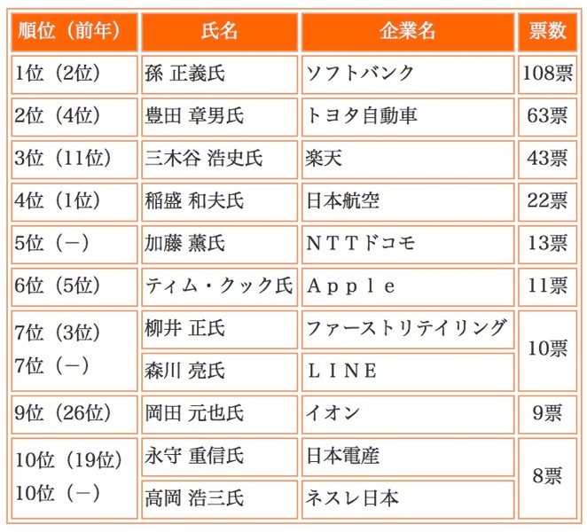 kotoshinosyacho2013.jpg Kotoshinosyacho2013