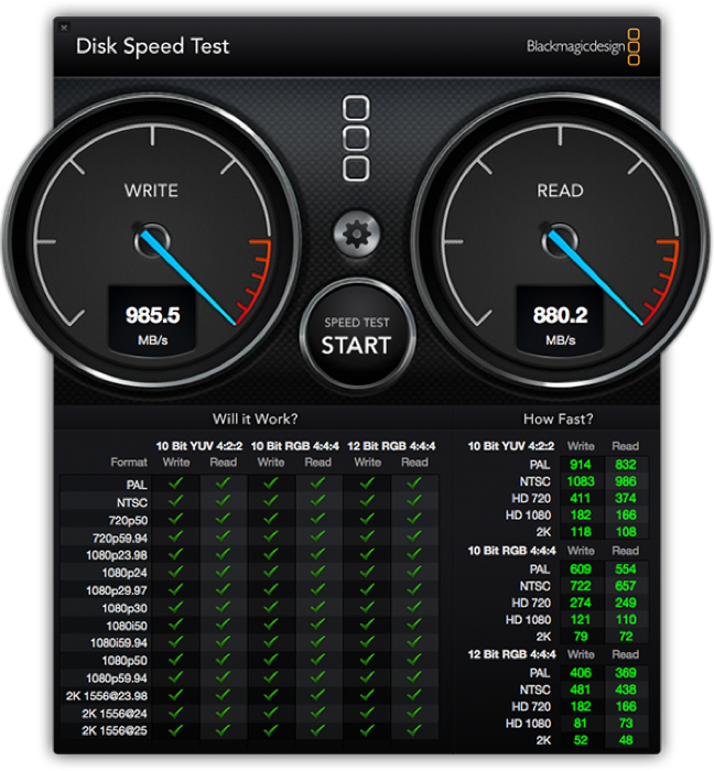 Mac pro machine speed test