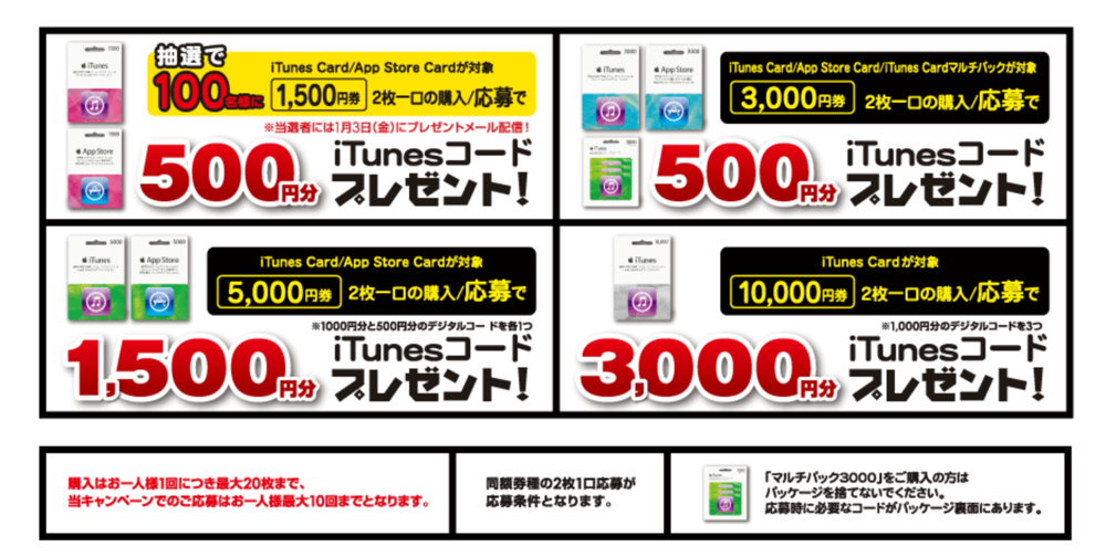 ministopitunescard.png Ministopitunescard