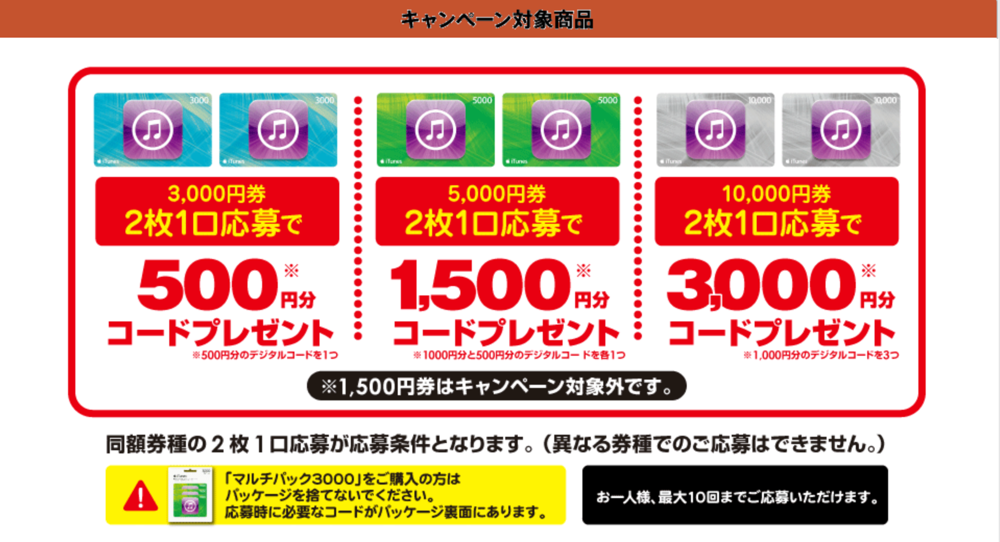 nojimaitunescard.png Nojimaitunescard