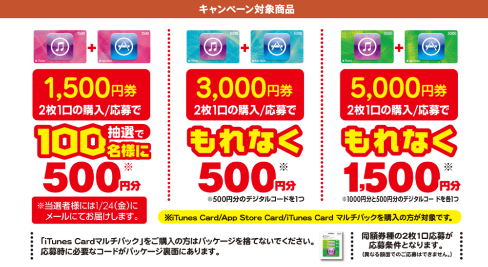 seiyuitunes2.png Seiyuitunes2