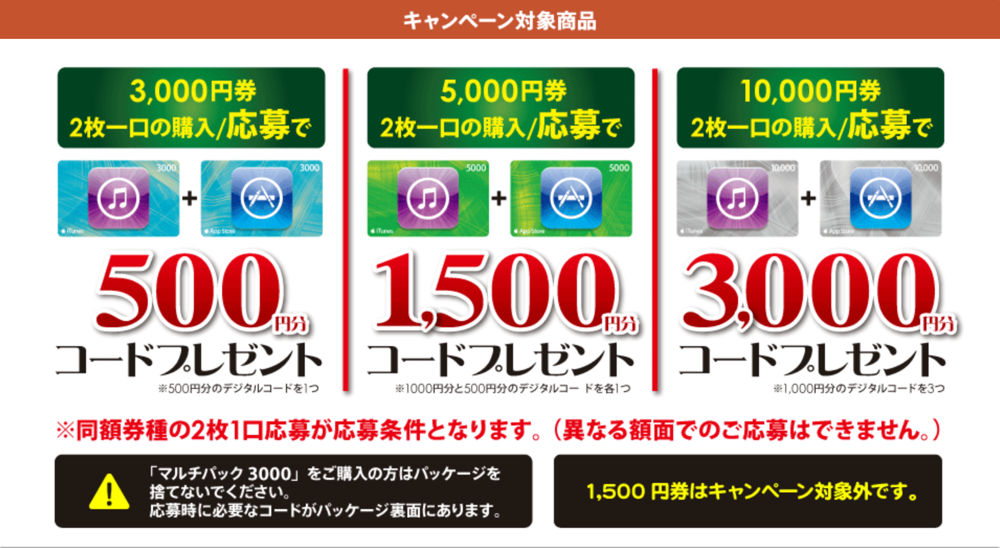 softbankshop1.png Softbankshop1