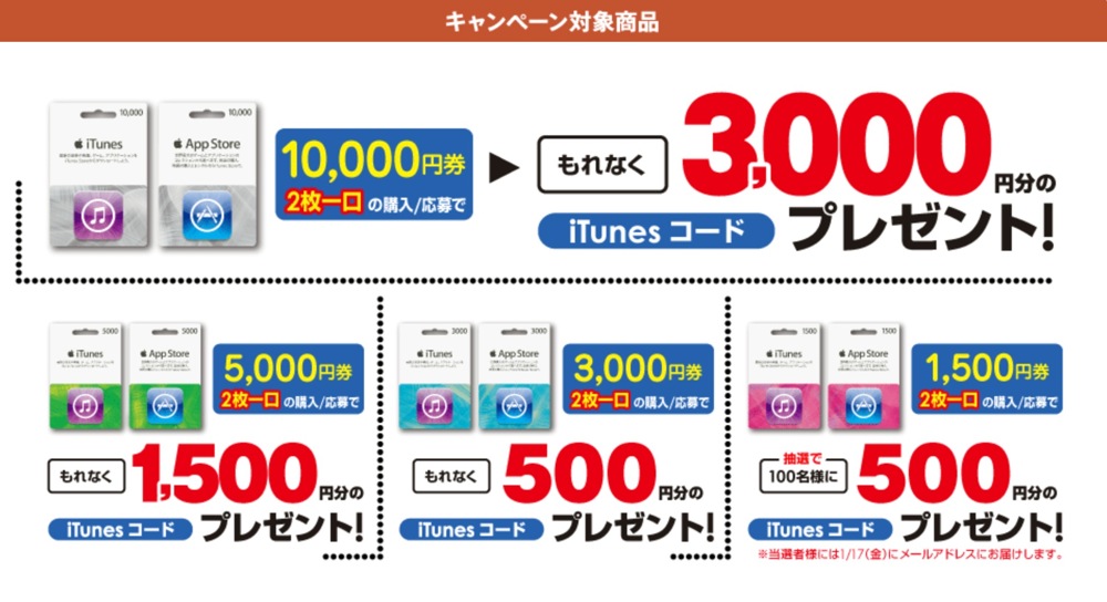 tsutayaitunes.jpg Tsutayaitunes