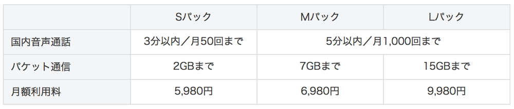 teigakusoftobank.png Teigakusoftobank