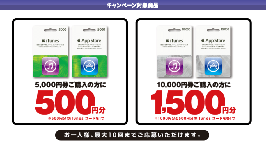 geoitunescard.png Geoitunescard