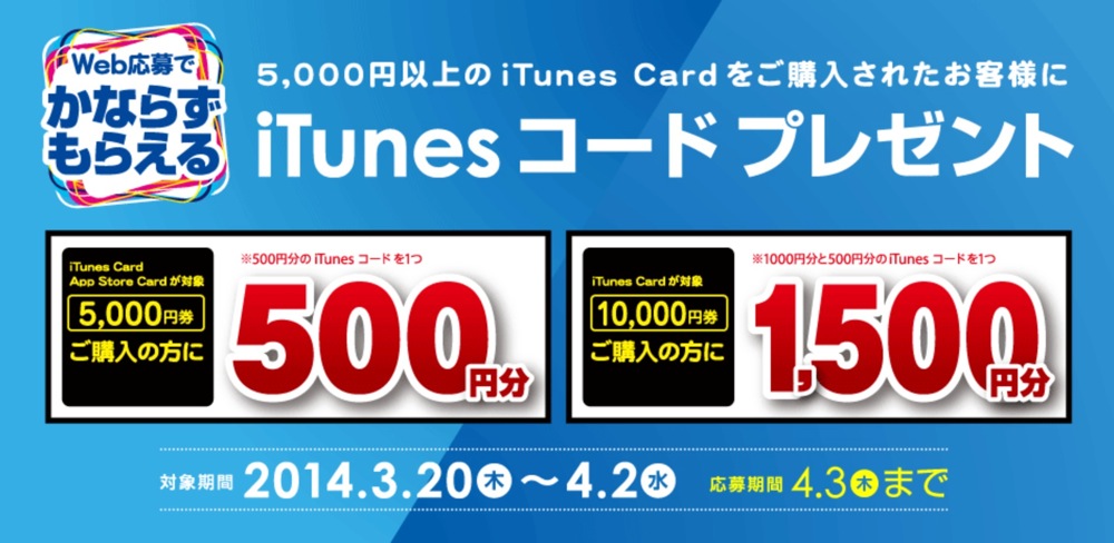 ministopitunes.jpg Ministopitunes