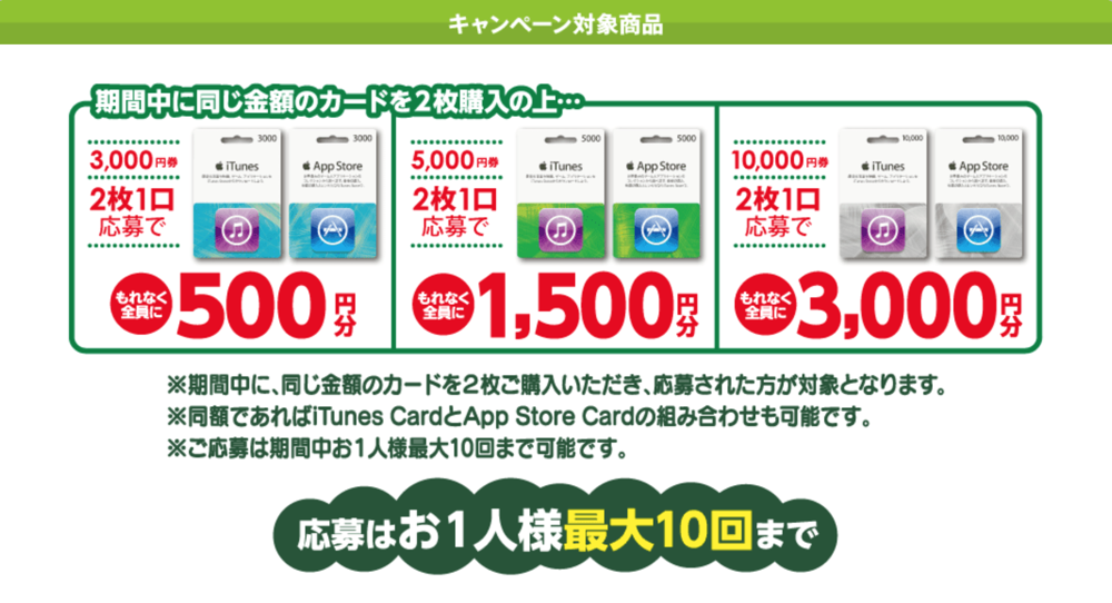 famima-itunes.png Famima itunes