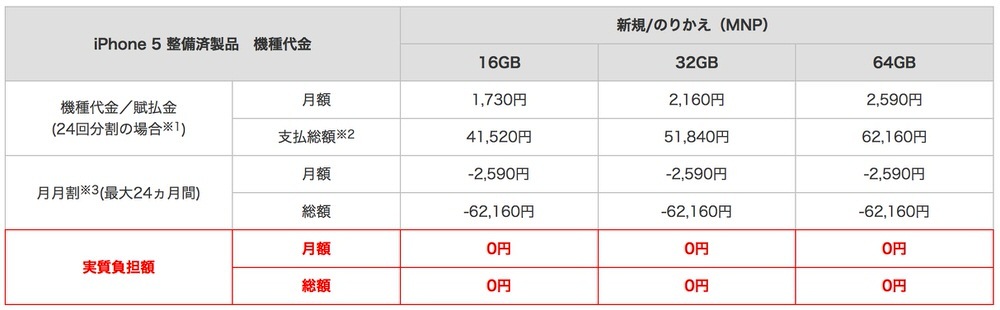 iphone5seibizumi2.jpg Iphone5seibizumi2