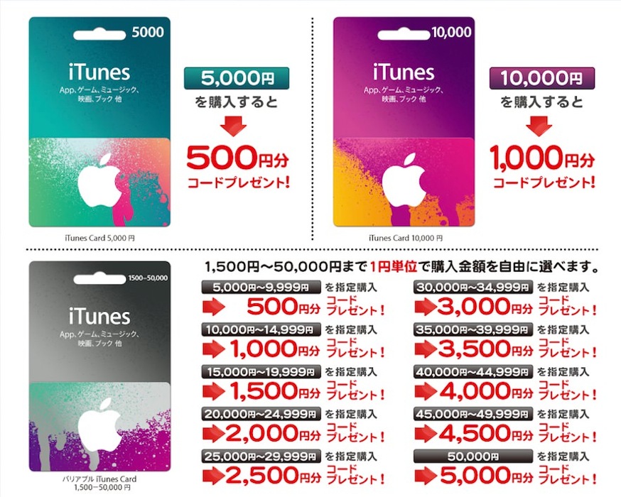 lawsonitunescard2014-2.jpg Lawsonitunescard2014 2