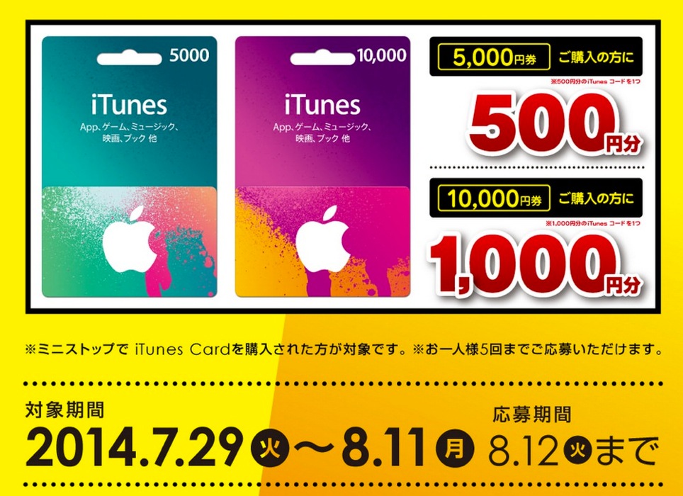 ministopitunescode02.jpg Ministopitunescode02