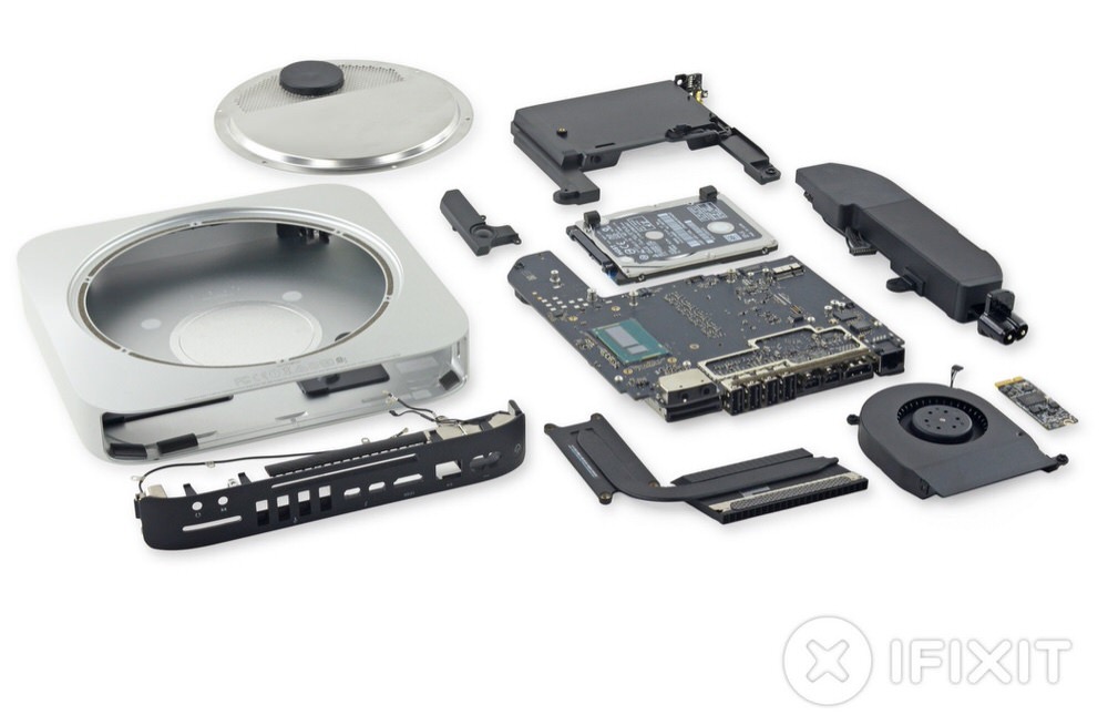 ifixitmacmini.jpg Ifixitmacmini