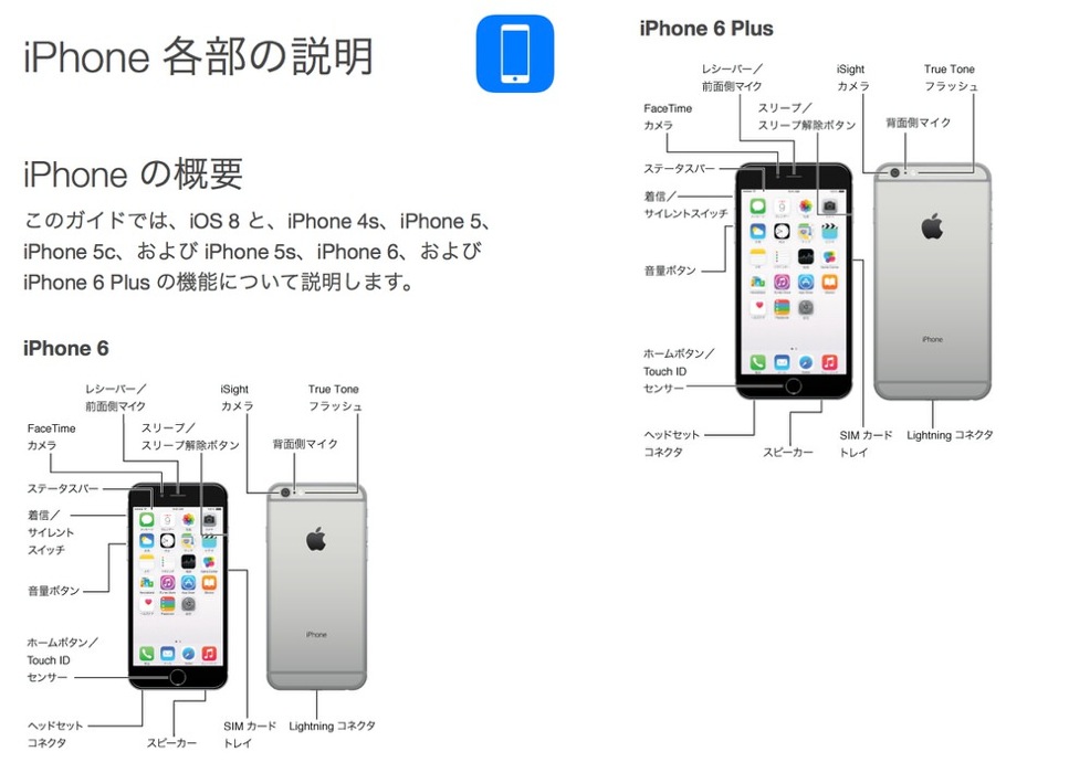 Ios8userguide 2