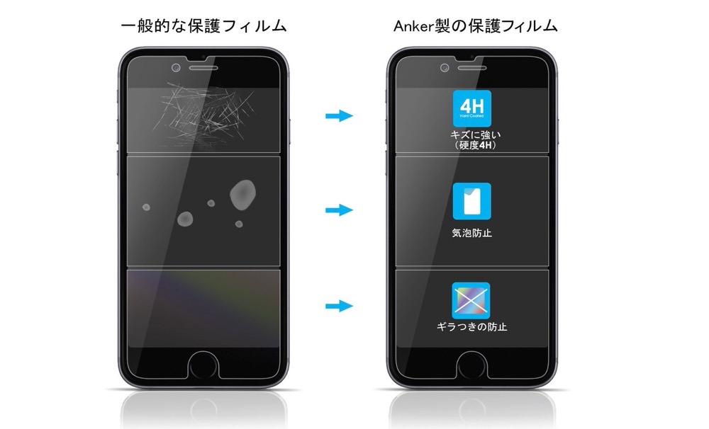 ankerscreenprotector2.jpg Ankerscreenprotector2