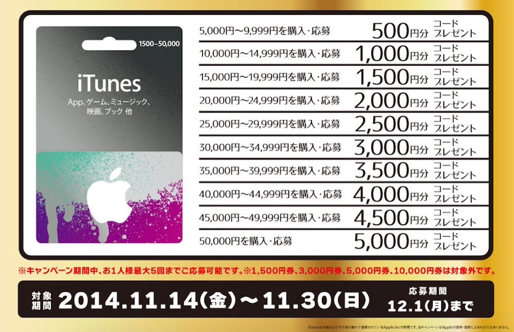 geoitunecode1.jpg Geoitunecode1