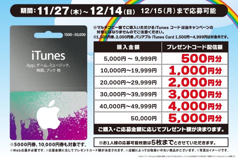 sevenirevenitunes2.jpg Sevenirevenitunes2