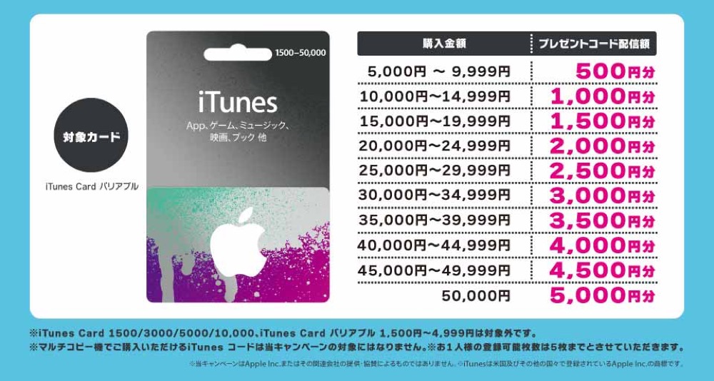 sevenitunesbaliable2.jpg Sevenitunesbaliable2