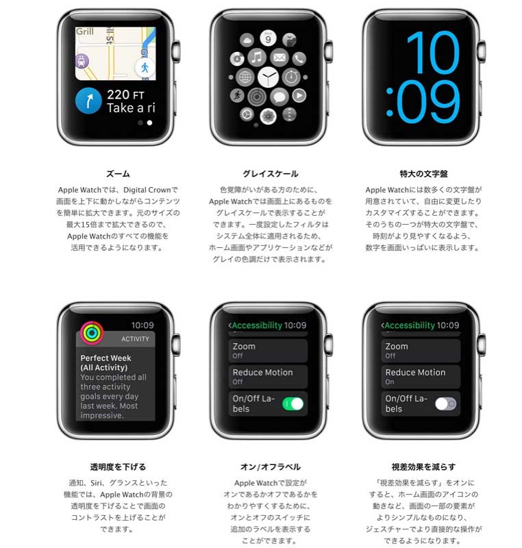 Applewatchacces2