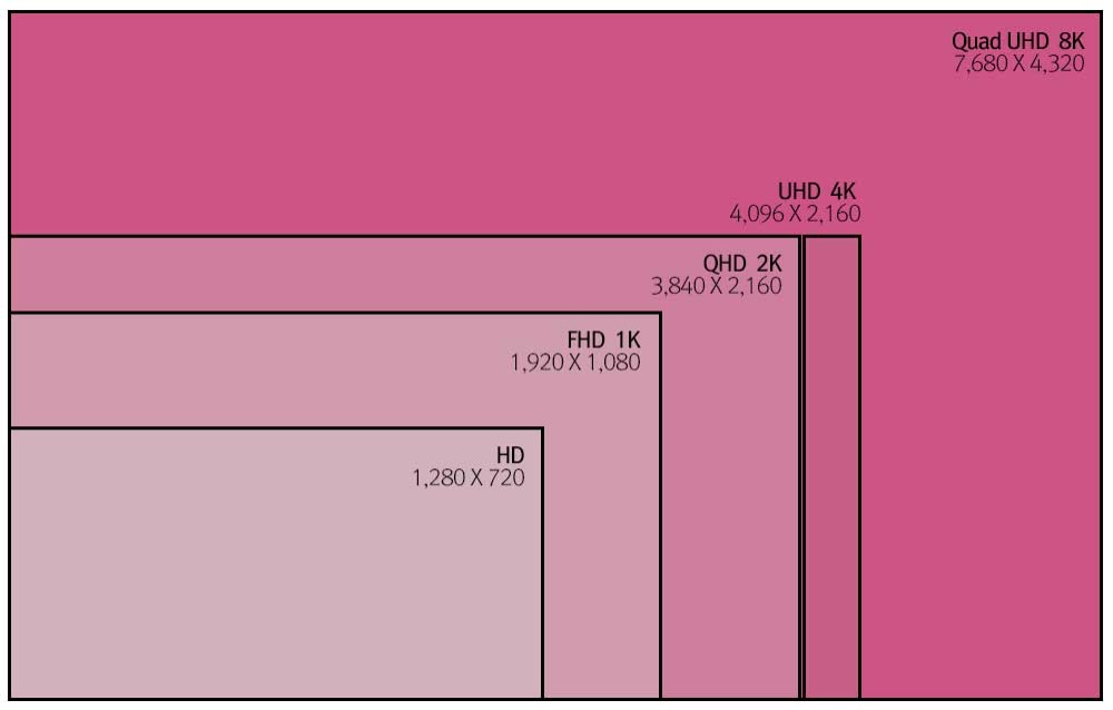 lgdisplay8k.jpg Lgdisplay8k