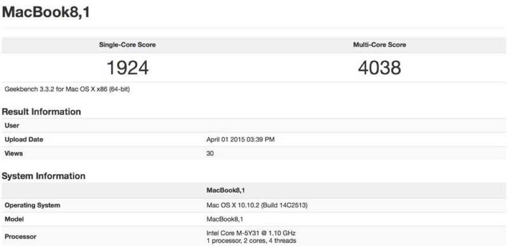 macbookbenchmark.jpg Macbookbenchmark