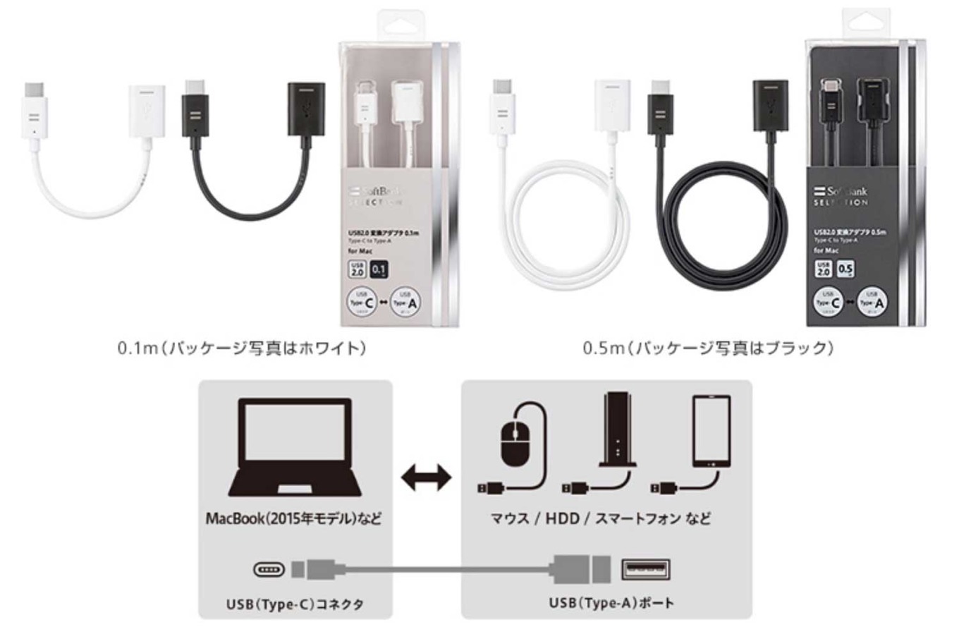 softbankusb-c.jpg Softbankusb c