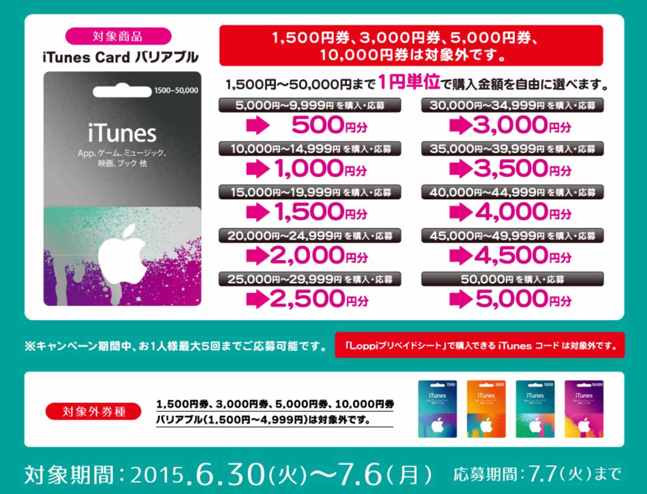 ituneslowson630-02.jpg Ituneslowson630 02