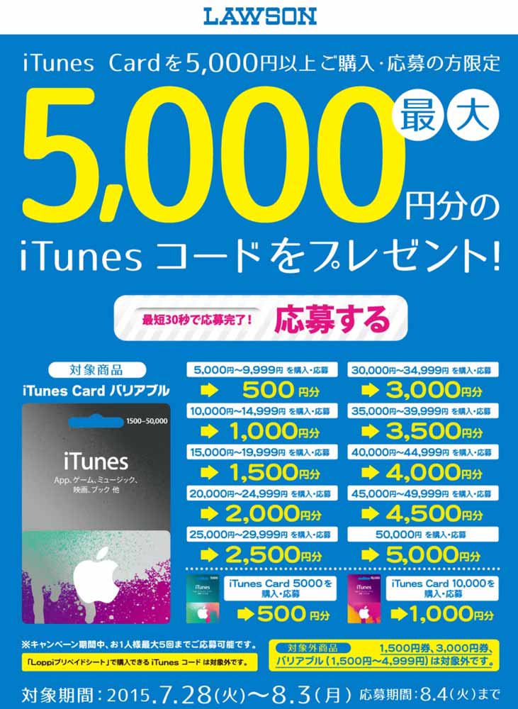 lawsonitunescard.jpg Lawsonitunescard