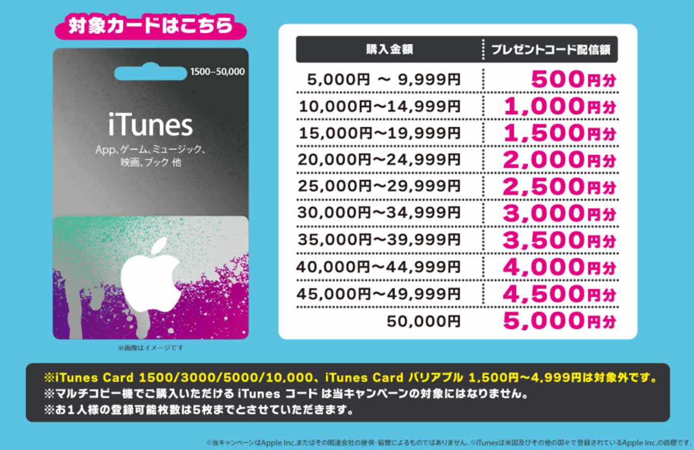 sevenitunes-70062015-2.jpg Sevenitunes 70062015 2