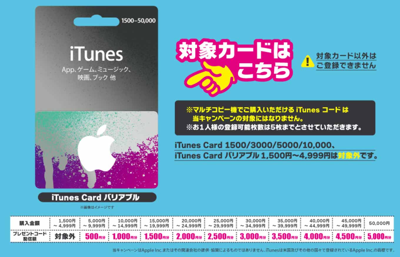 sevenitunescard-0720-01.jpg Sevenitunescard 0720 01