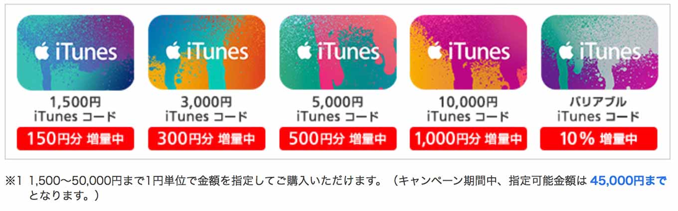 itunescodesoftbank-02.jpg Itunescodesoftbank 02