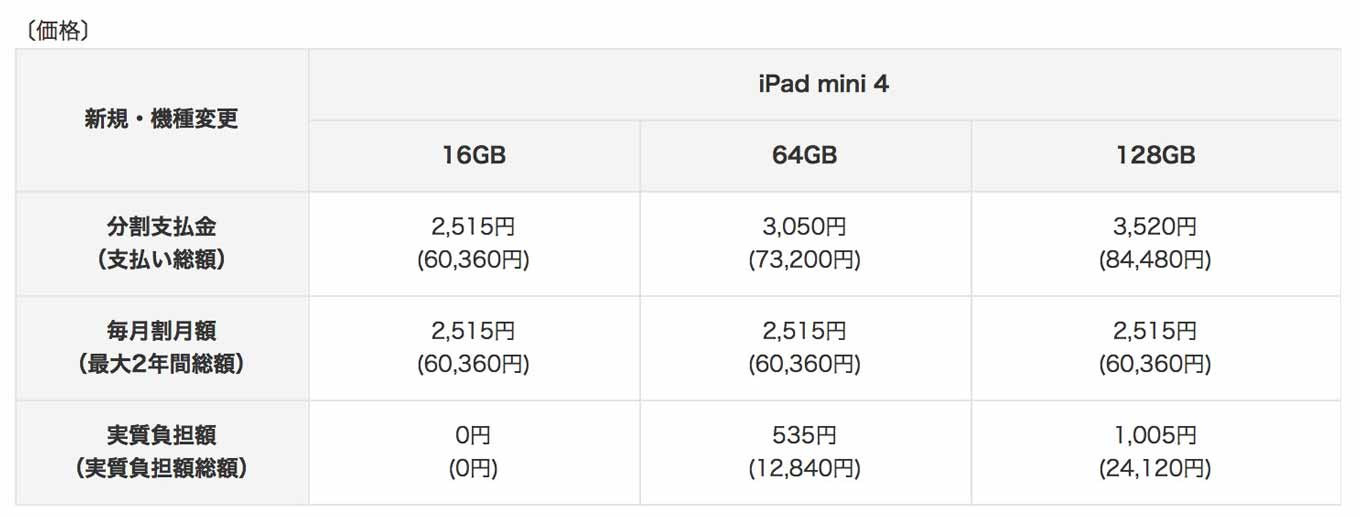 ipadmini4au.jpg Ipadmini4au