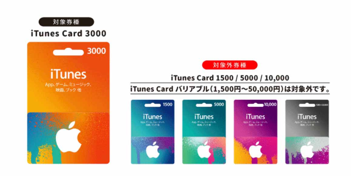 itunescardcam.jpg Itunescardcam