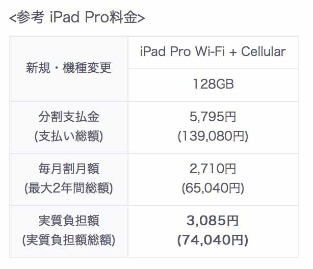ipadproaukakaku.jpg Ipadproaukakaku