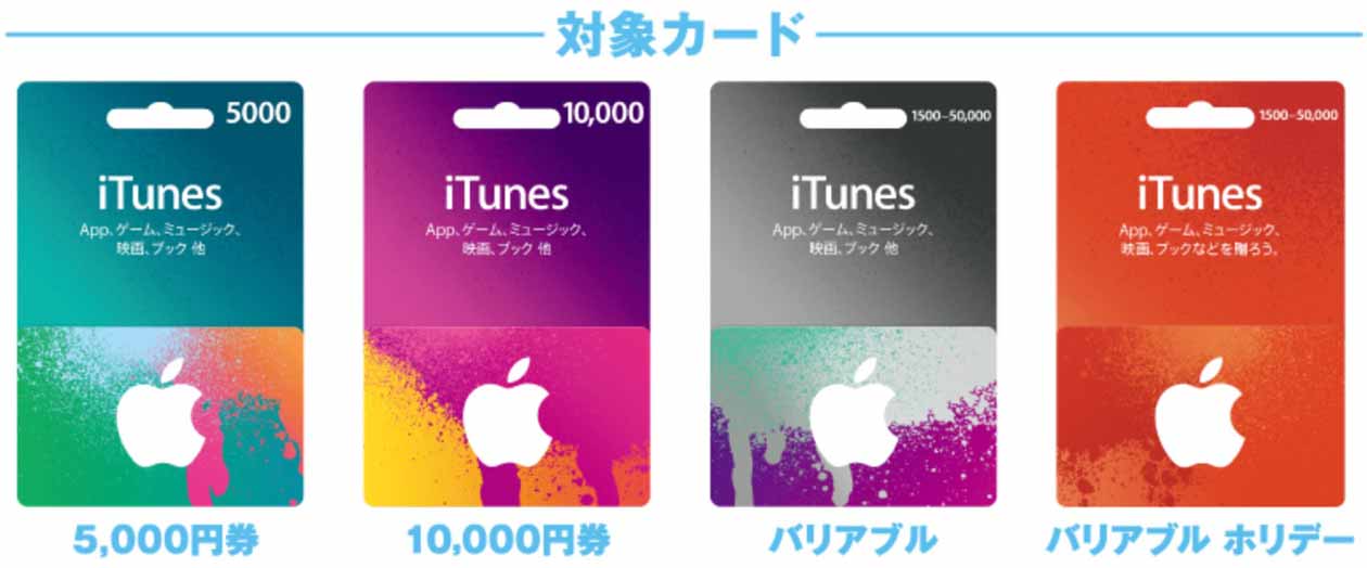 itunescardseven1.jpg Itunescardseven1