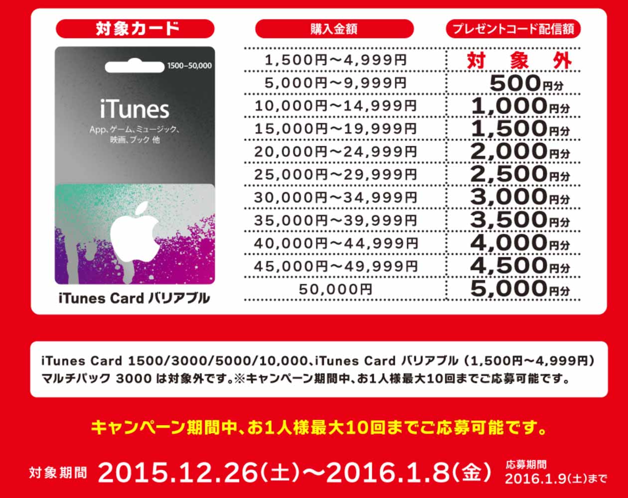 itunesyamada1.jpg Itunesyamada1