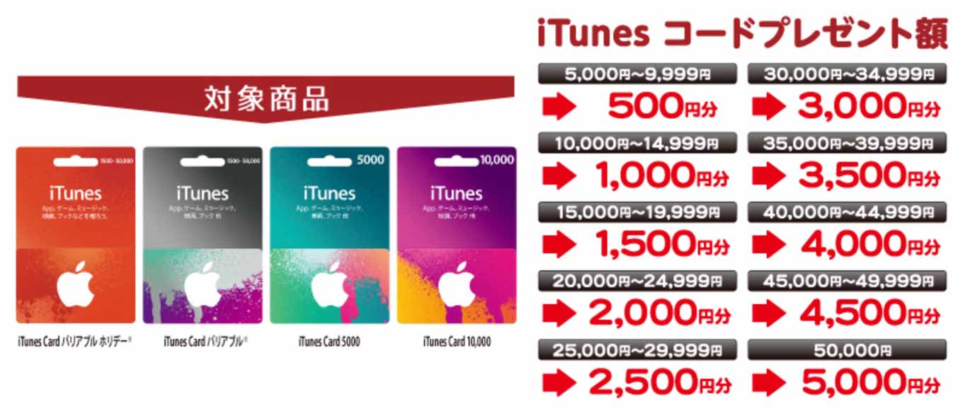 lawsonitunes1.jpg Lawsonitunes1