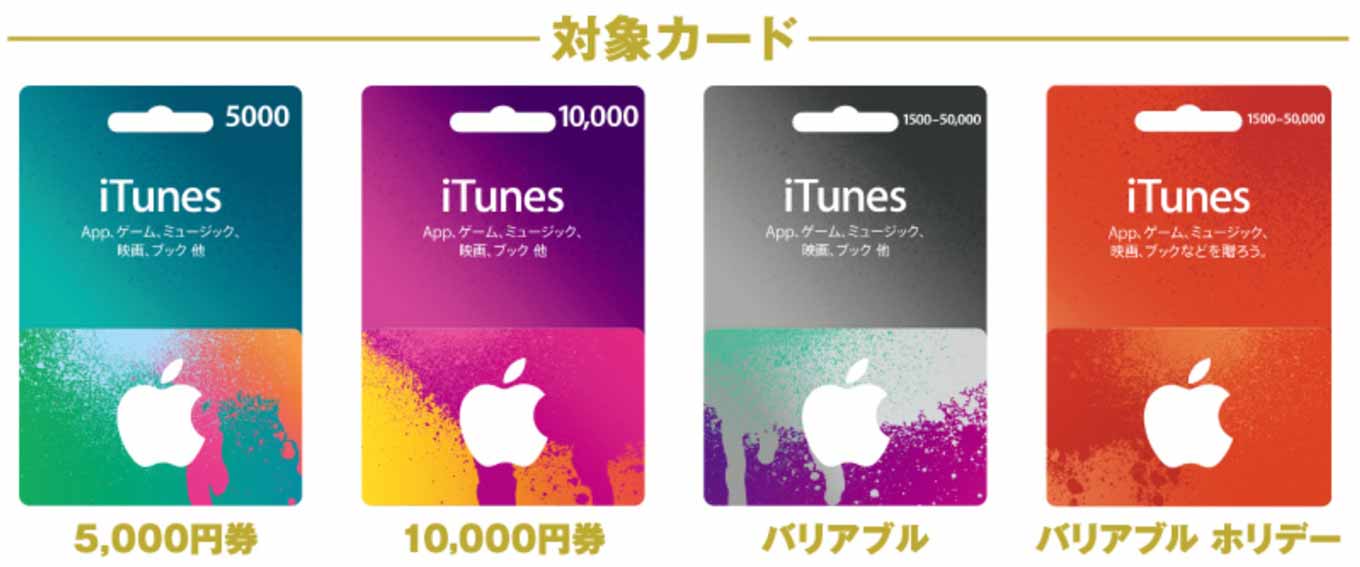 sevenilevenitunecode1.jpg Sevenilevenitunecode1