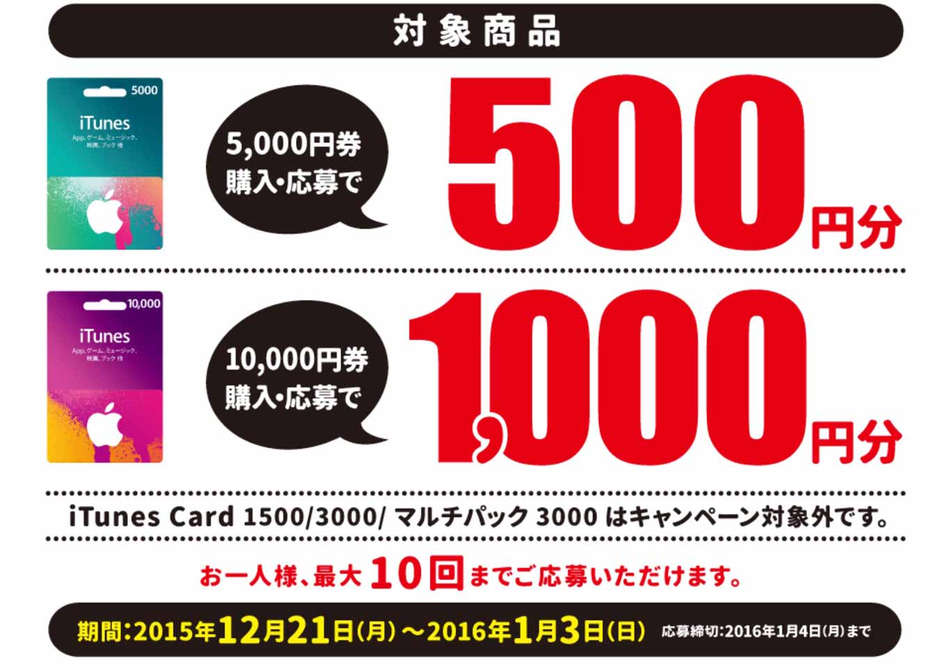 yodobashiitunecard1.jpg Yodobashiitunecard1