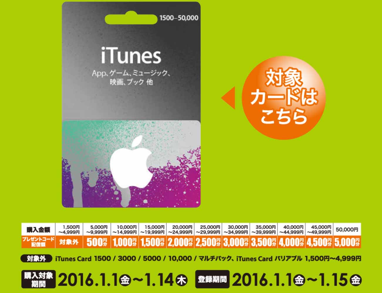 itoyokadoitunes1.jpg Itoyokadoitunes1